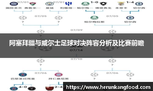 阿塞拜疆与威尔士足球对决阵容分析及比赛前瞻